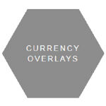 Russell Investments' Currency Management